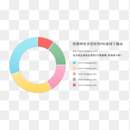 圆环形分析图PNG素材