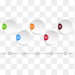 彩色时间轴ppt分类png素材