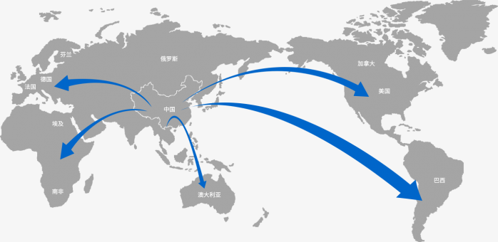 矢量世界地图