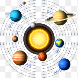 太阳系星球合集