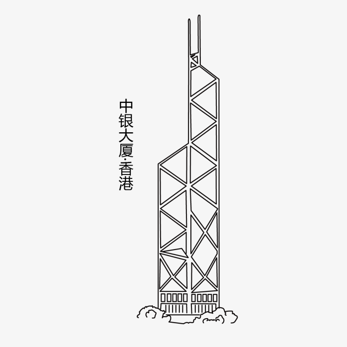 香港中银大厦剪影