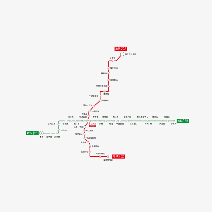 苏州地铁路线