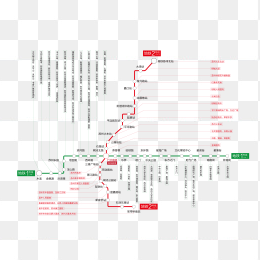 苏州地铁线路图