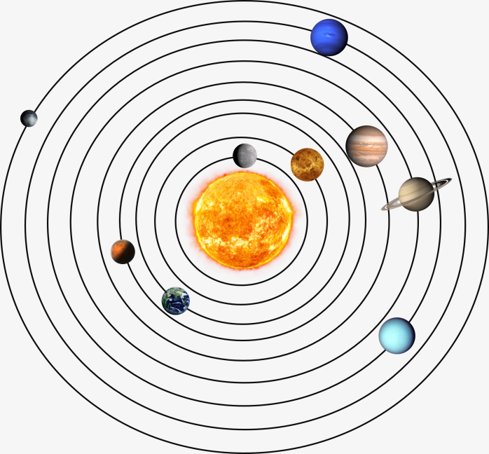 太阳系天体