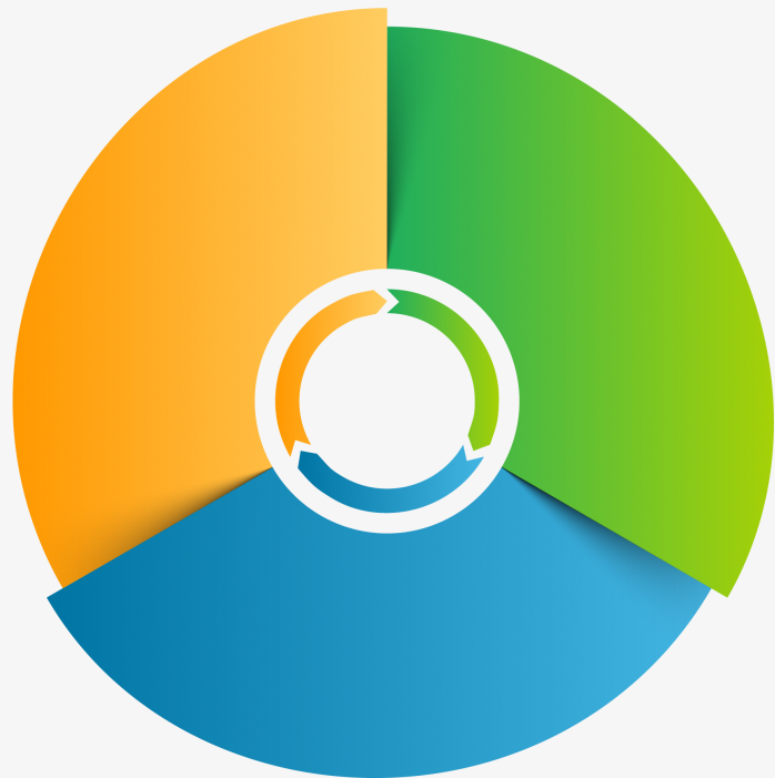 圆形三级流程图