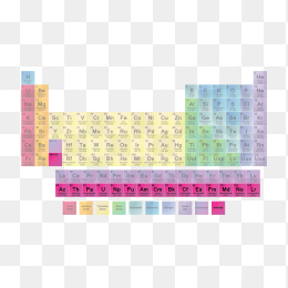 元素周期表图