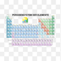 元素周期表PNG素材