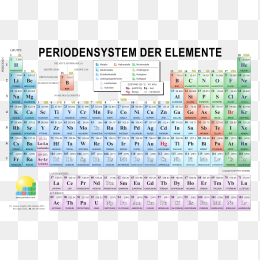 元素周期表下载