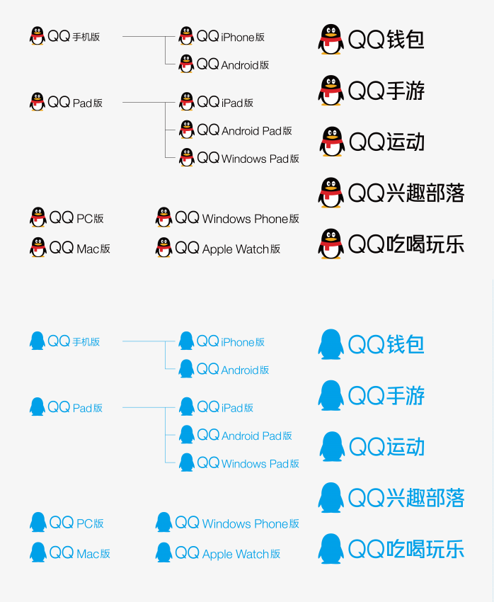 QQlogo标志图标合集