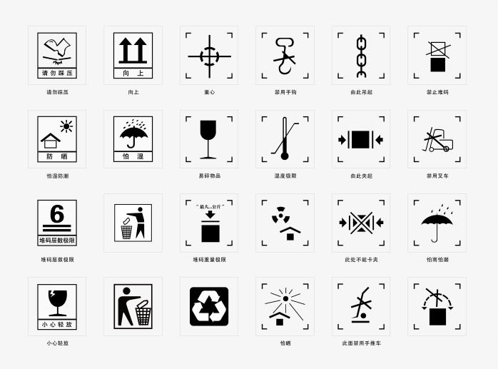 包装注意标识图标