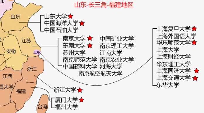 东部地区大学分布地图