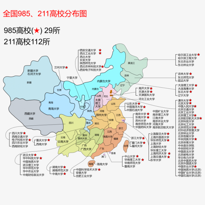 全国大学分布地图