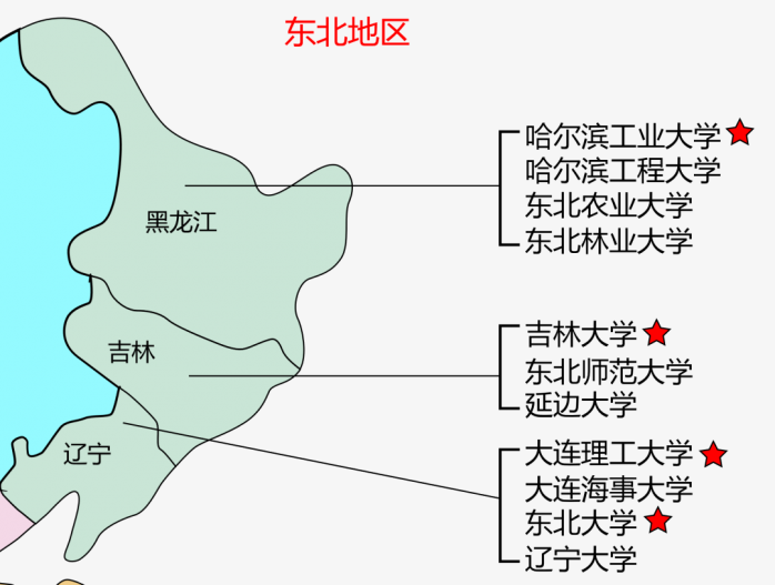 东北地区大学分布地图