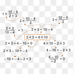 数学公式