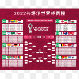 2022卡塔尔世界杯赛程表比分表