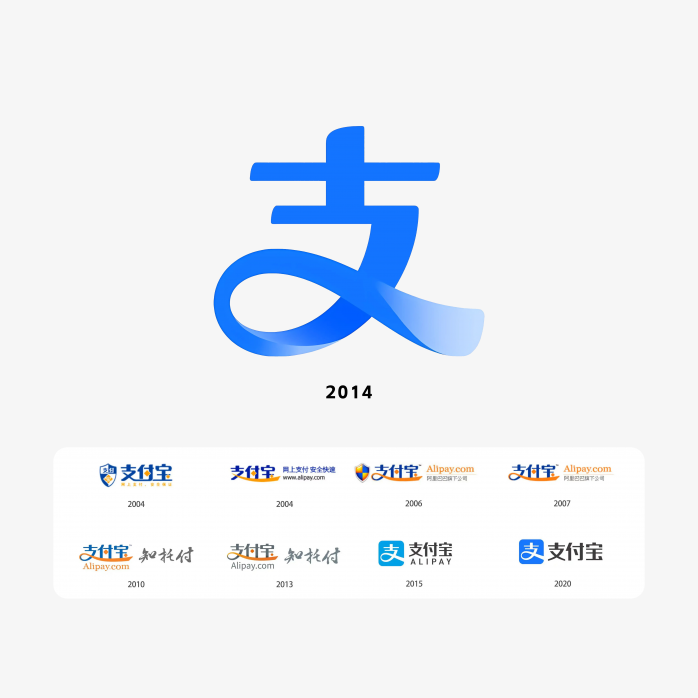 支付宝历年更新logo