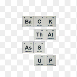 部分元素周期表免抠图