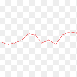 红色线条商务股票曲线