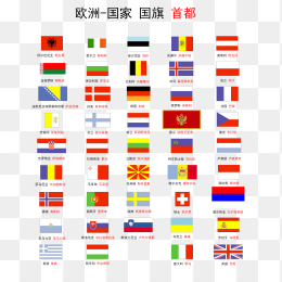 世界各国国旗