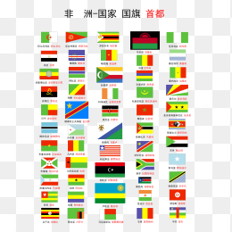 世界各国国旗