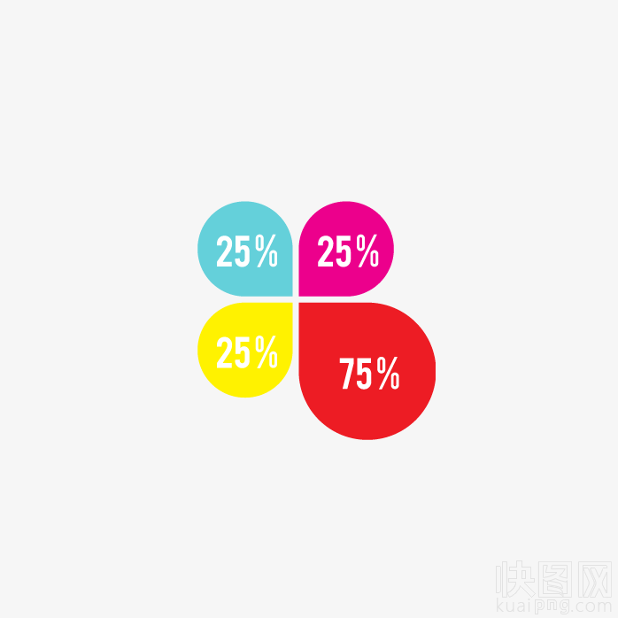 ppt统计图表元素