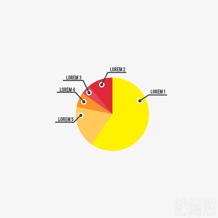 ppt统计图表元素