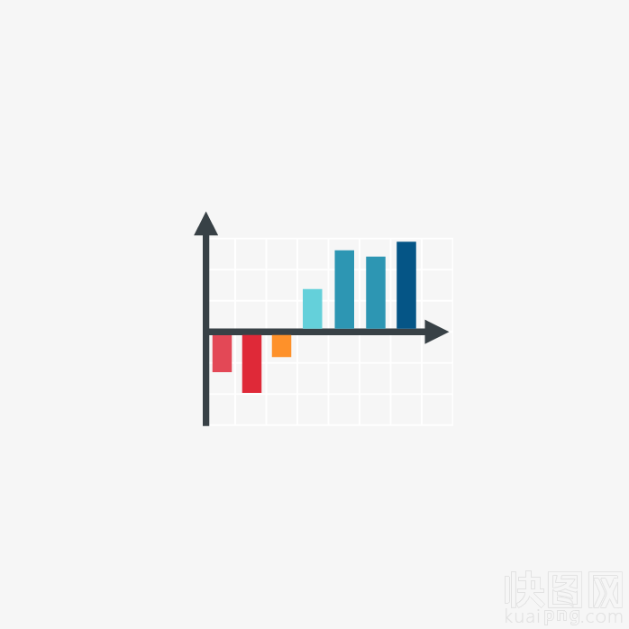 ppt统计图表元素