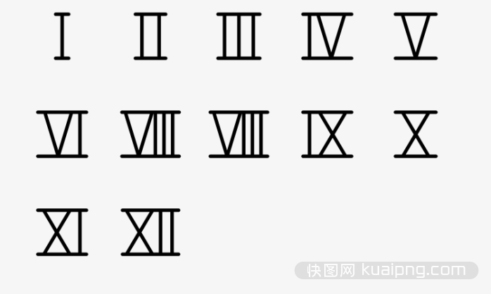 罗马数字合集